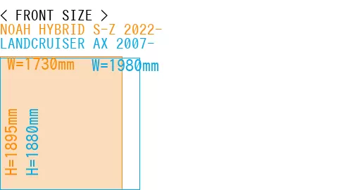 #NOAH HYBRID S-Z 2022- + LANDCRUISER AX 2007-